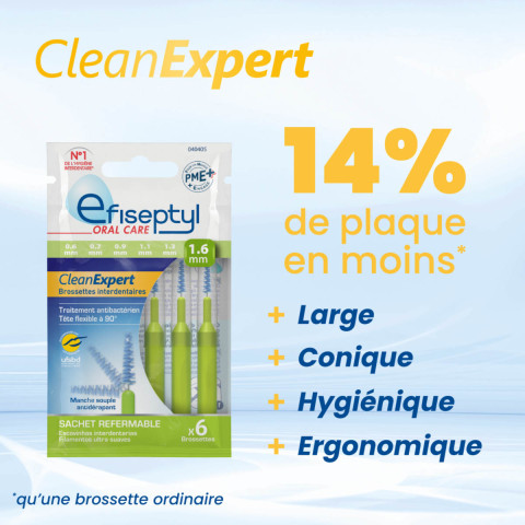 Brossette interdentaire CleanExpert 1,6 mm 14% de plaque en moins